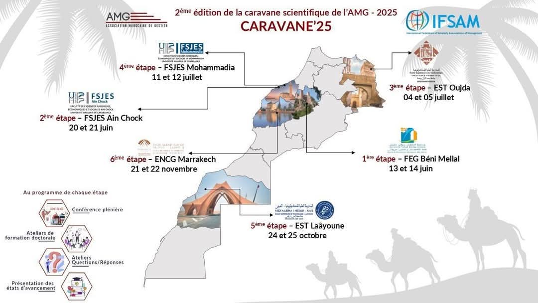 caravane25